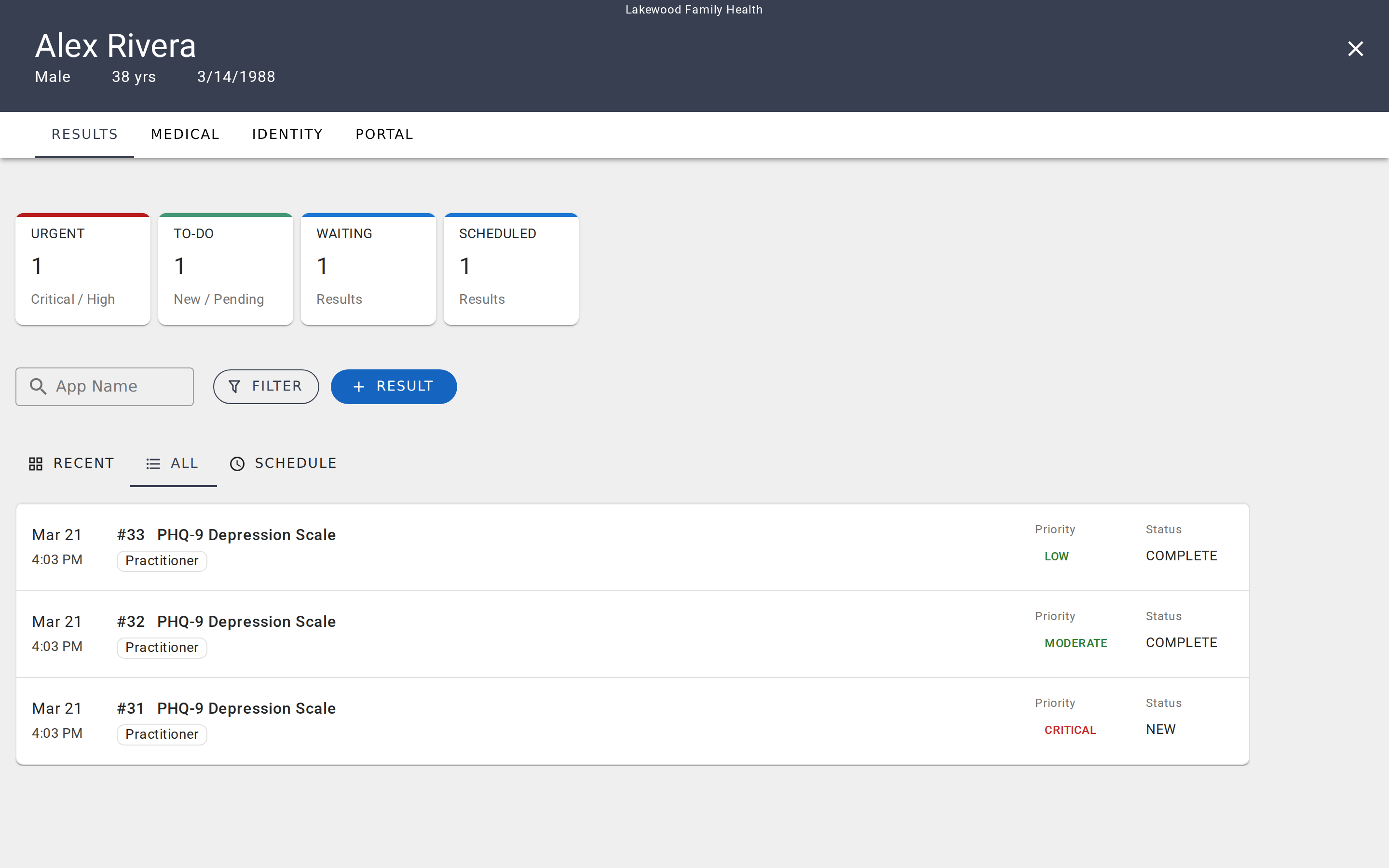 Charts — Patient Results All
